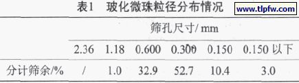 ?；⒅榱椒植记闆r